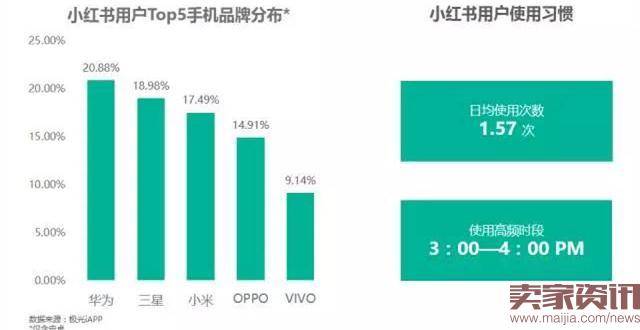 除了新政，跨境电商还遭遇了什么套路？