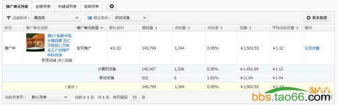 直通车实操分享之中秋月饼分析