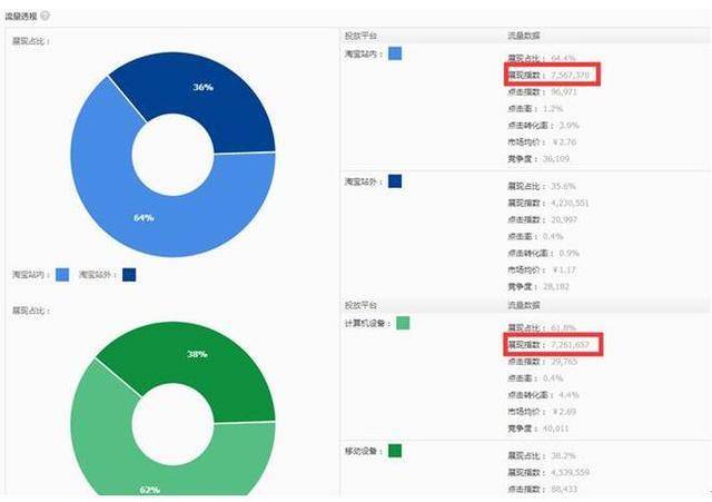 加入中国质造，让你的免费流量飞起来