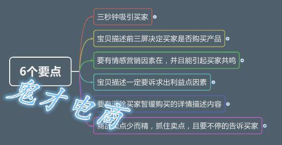 飙升直通车转化率，教你如何独领风骚