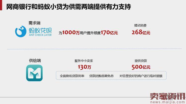 马云说电商要变天:全面解析未来商业新常态