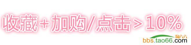 直通车打造10000搜索流量的实操秘籍