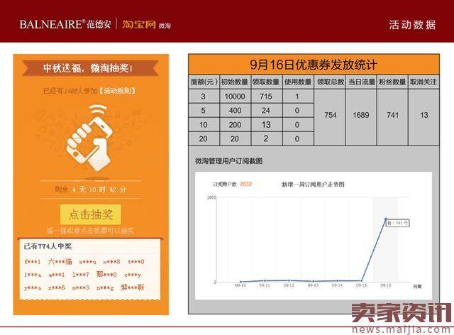 微淘摇一摇抽奖设置教程