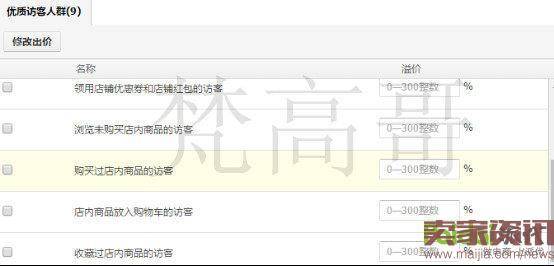 直通车点击率低怎么办？淘宝卖家怎么调直通车关键词？