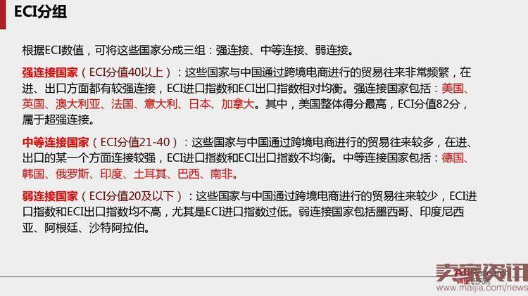 40页PPT读懂跨境电子商务贸易的未来