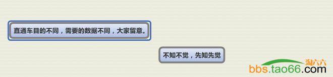 2016年直通车爆款打造、优化策略