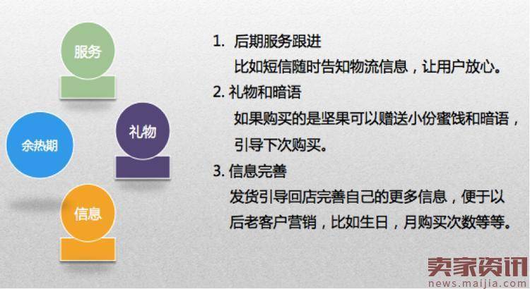 年货节如何直钻结合做好大卖促销?