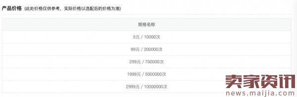 阿里云竟用它“鉴黄”准确率99.5%