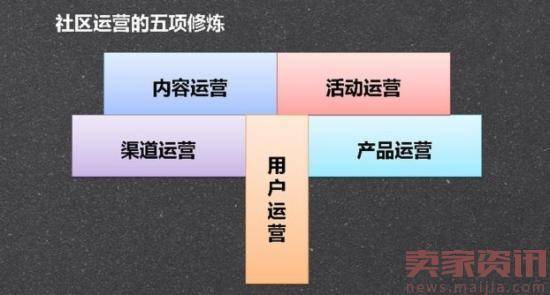 淘宝新开店不知道如何运营？做好这七步