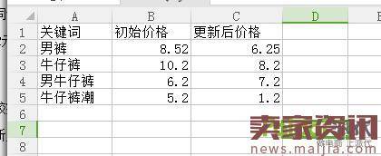 首屏6毛,直通车流量轻松破万