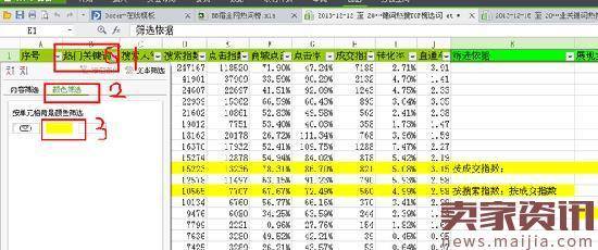 系统化的标题优化方案,四步搞定