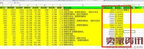 系统化的标题优化方案,四步搞定