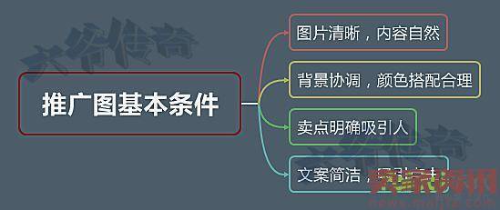 八大养词精髓，带你逆袭直通车