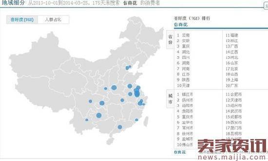 如何做好标题优化之后期监控优化？