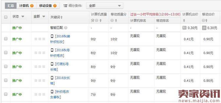 快速引爆店铺单品的方法