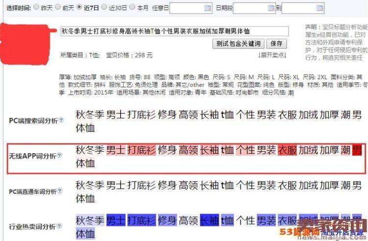 新手卖家如何通过seo标题优化提升店铺流量