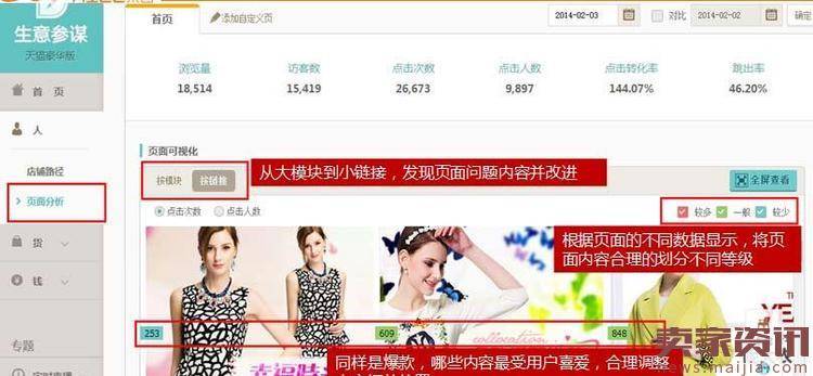 如何利用生意参谋数据做好店铺装修？