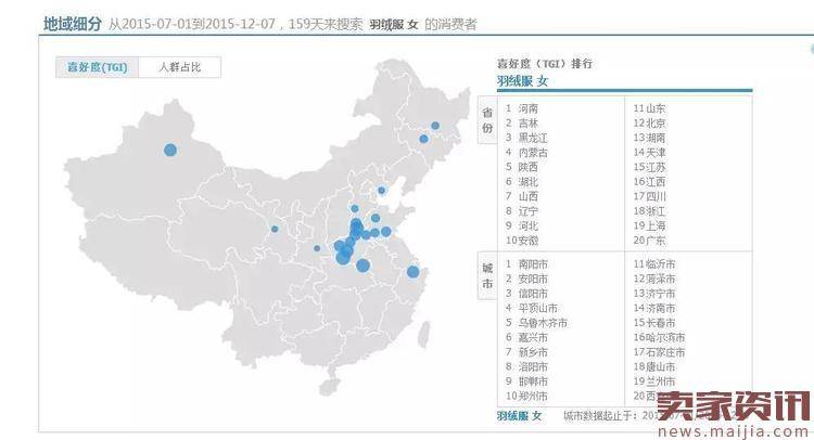 怎么才能打造淘宝爆款？