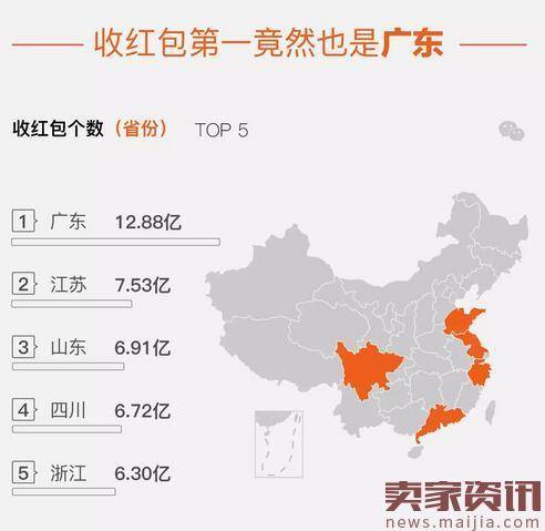 除夕当天收发142亿个微信红包,8.88元最受欢迎