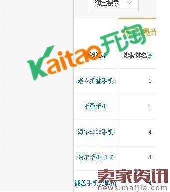 淘宝刷单关键词怎么刷可以提升排名？