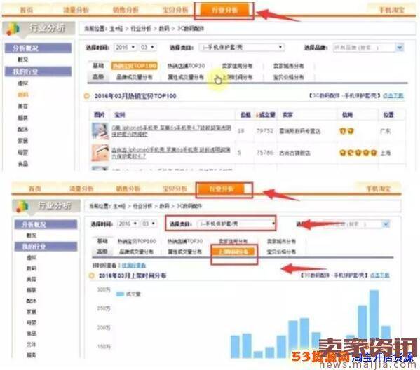 淘宝宝贝上下架时间技巧