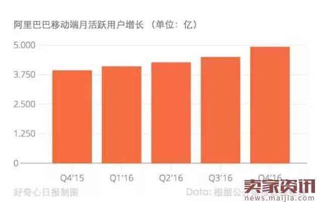 刘强东:把苏宁赶出宿迁,把支付宝踩在脚下