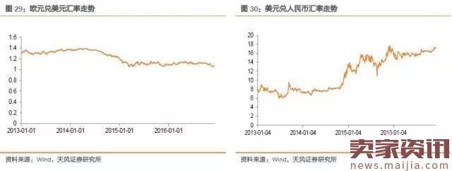 从“丑鞋”到“潮鞋”，UGG的十年沉浮