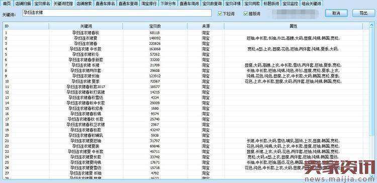 这样优化宝贝标题,引爆店铺流量