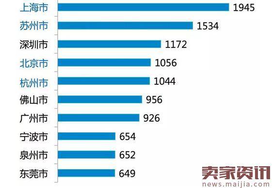 大数据告诉你：是谁支撑黄焖鸡疯狂扩张到现在？