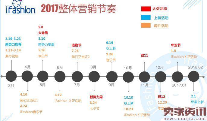 2017年淘宝全年营销活动安排