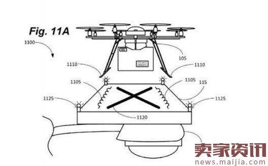 亚马逊无人机专利图曝光:路灯当充电器