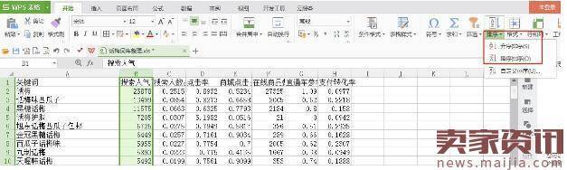 标题优化:小卖家如何做出优质关键词词库?