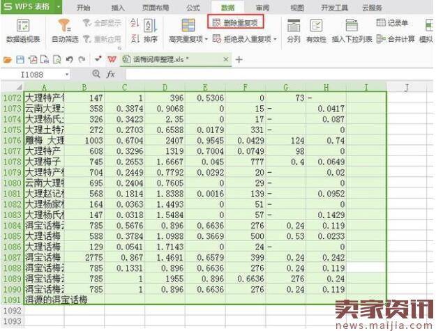 标题优化:小卖家如何做出优质关键词词库?