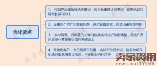 开车需谨慎,高效提升质量得分是核心