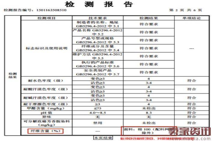 淘宝劣质商品处罚的申诉凭证要求