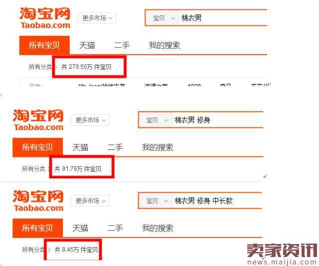 如何定位淘宝小类目，赚高额利润？