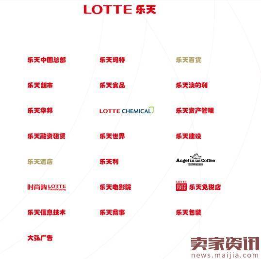 力挺萨德的乐天商业帝国，到底有多依赖中国？
