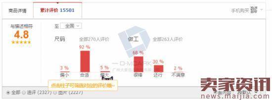 千人千面时代,如何靠淘客打造爆款?