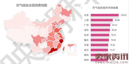 2016医药电商大数据：妇科男科药贡献多少？