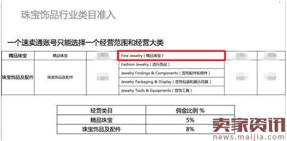 2017速卖通珠宝饰品行业入驻条件