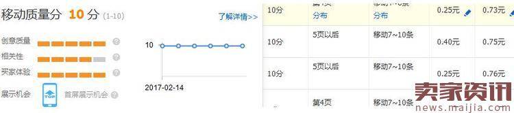 运动户外类目应该如何打造爆款？