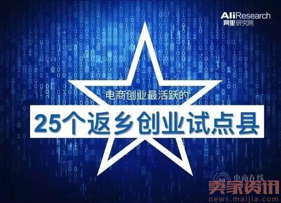 电商创业最活跃的25个返乡创业试点县