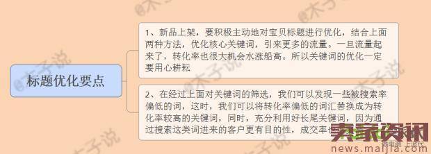 直通车优化心得,稳中求生才靠谱