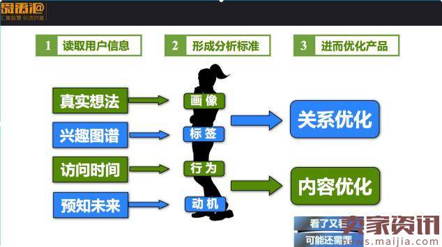 手淘猜你喜欢新变化,更多手淘流量来了