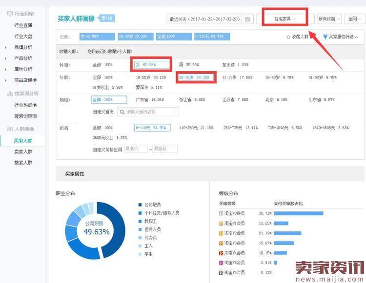 分享给大家一个家装类目行业淘宝店打造爆款的实操