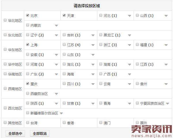 分享给大家一个家装类目行业淘宝店打造爆款的实操