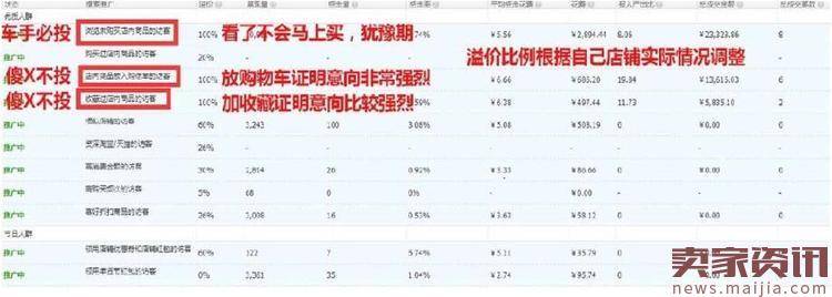 分享给大家一个家装类目行业淘宝店打造爆款的实操