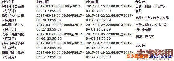 淘宝二楼夜操场报名及玩法问题汇总