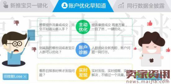 掌握直通车里这张神图，车基本就开起来了！