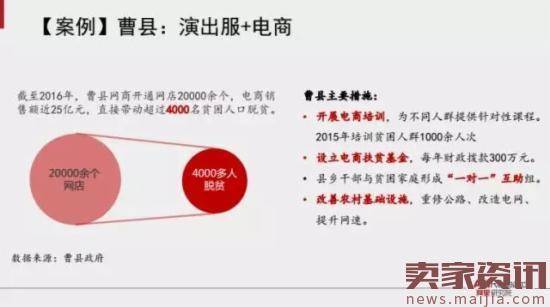 阿里又发布一重要报告！透漏了这些关键信息